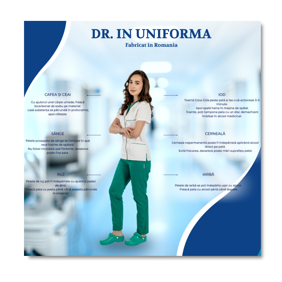 Cum să îngrijești corect uniforma medicală 